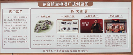 金樽酒業(yè) 金樽酒業(yè)