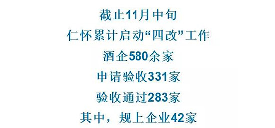 貴州華貴酒業(yè)集團(tuán) 貴州華貴酒業(yè)集團(tuán)