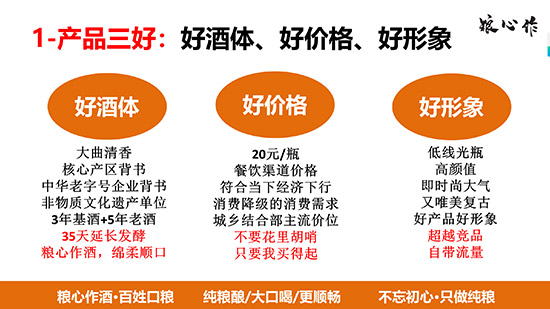 中國(guó)酒業(yè)五大機(jī)遇下,“三好、三不、三包”模式,讓這款20元光瓶酒出圈了! 中國(guó)酒業(yè)五大機(jī)遇下,“三好、三不、三包”模式,讓這款20元光瓶酒出圈了!