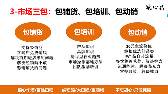 中國(guó)酒業(yè)五大機(jī)遇下,“三好、三不、三包”模式,讓這款20元光瓶酒出圈了! 中國(guó)酒業(yè)五大機(jī)遇下,“三好、三不、三包”模式,讓這款20元光瓶酒出圈了!