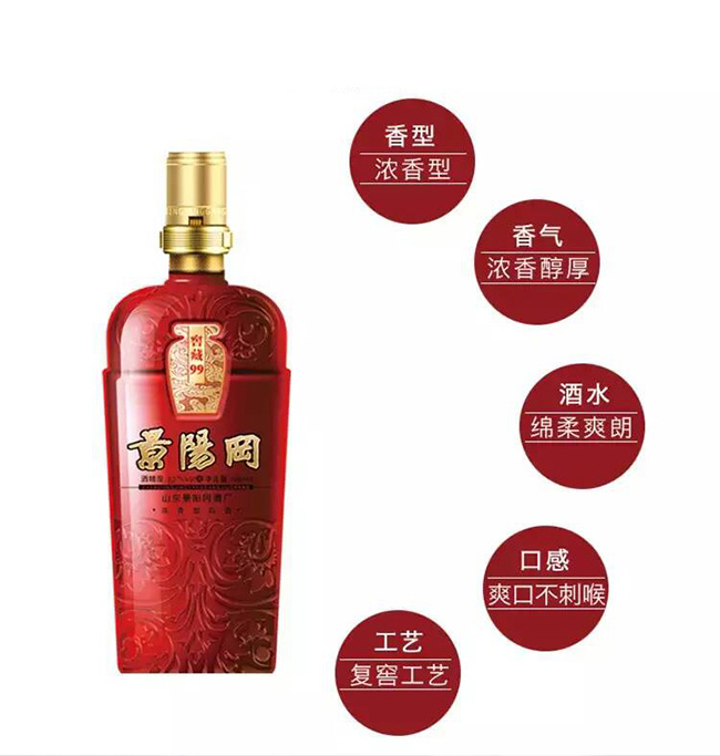 景陽岡窖藏99 38度5000ml濃香型白酒